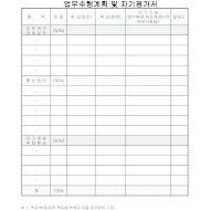 업무수행계획 및 자기평가서 업무수행계획 및 자기평가서